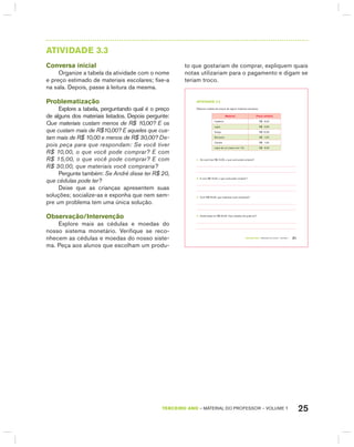 25TERCEIRO anO – MATERIAL DO PROFESSOR – VOLUME 1
AtIVIdAdE 3.3
Conversa inicial
Organize a tabela da atividade com o nome
e preço estimado de materiais escolares; fixe-a
na sala. Depois, passe à leitura da mesma.
Problematização
Explore a tabela, perguntando qual é o preço
de alguns dos materiais listados. Depois pergunte:
Que materiais custam menos de R$ 10,00? E os
que custam mais de R$10,00? E aqueles que cus-
tam mais de R$ 10,00 e menos de R$ 30,00? De-
pois peça para que respondam: Se você tiver
R$ 10,00, o que você pode comprar? E com
R$ 15,00, o que você pode comprar? E com
R$ 30,00, que materiais você compraria?
Pergunte também: Se André disse ter R$ 20,
que cédulas pode ter?
Deixe que as crianças apresentem suas
soluções; socialize-as e exponha que nem sem-
pre um problema tem uma única solução.
Observação/Intervenção
Explore mais as cédulas e moedas do
nosso sistema monetário. Verifique se reco-
nhecem as cédulas e moedas do nosso siste-
ma. Peça aos alunos que escolham um produ-
to que gostariam de comprar, expliquem quais
notas utilizariam para o pagamento e digam se
teriam troco.
TERCEIRO anO – MATERIAL DO ALUNO – VOLUME 1 21
atiVidadE 3.3
Observe a tabela de preços de alguns materiais escolares.
Material Preço unitário
Caderno R$ 6,50
Lápis R$ 0,60
Estojo R$ 12,30
Borracha R$ 1,50
Caneta R$ 1,00
Lápis de cor (caixa com 12) R$ 9,20
A. Se você tiver R$ 10,00, o que você pode comprar?
B. E com R$ 15,00, o que você pode comprar?
C. Com R$ 30,00, que materiais você compraria?
D. André disse ter R$ 20,00. Que cédulas ele pode ter?
 
