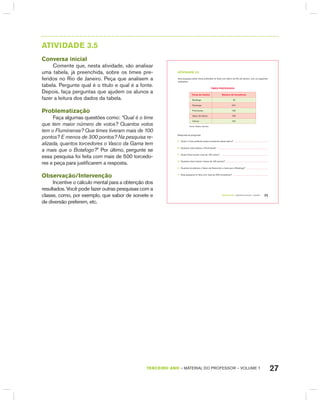 27TERCEIRO anO – MATERIAL DO PROFESSOR – VOLUME 1
AtIVIdAdE 3.5
Conversa inicial
Comente que, nesta atividade, vão analisar
uma tabela, já preenchida, sobre os times pre-
feridos no Rio de Janeiro. Peça que analisem a
tabela. Pergunte qual é o título e qual é a fonte.
Depois, faça perguntas que ajudem os alunos a
fazer a leitura dos dados da tabela.
Problematização
Faça algumas questões como: “Qual é o time
que tem maior número de votos? Quantos votos
tem o Fluminense? Que times tiveram mais de 100
pontos? E menos de 300 pontos? Na pesquisa re-
alizada, quantos torcedores o Vasco da Gama tem
a mais que o Botafogo?” Por último, pergunte se
essa pesquisa foi feita com mais de 500 torcedo-
res e peça para justificarem a resposta.
Observação/Intervenção
Incentive o cálculo mental para a obtenção dos
resultados. Você pode fazer outras pesquisas com a
classe, como, por exemplo, que sabor de sorvete e
de diversão preferem, etc.
TERCEIRO anO – MATERIAL DO ALUNO – VOLUME 1 23
atiVidadE 3.5
Uma pesquisa sobre times preferidos foi feita num bairro do Rio de Janeiro, com os seguintes
resultados:
tiMES PrEfEridOS
times de futebol número de torcedores
Botafogo 97
Flamengo 247
Fluminense 133
Vasco da Gama 108
Outros 102
Fonte: Dados fictícios.
Responda às perguntas:
A. Qual é o time preferido pelos torcedores desse bairro?
B. Quantos votos obteve o Fluminense?
C. Quais times tiveram mais de 150 votos?
D. Quantos times tiveram menos de 100 pontos?
E. Quantos torcedores o Vasco da Gama tem a mais que o Botafogo?
F. Essa pesquisa foi feita com mais de 500 torcedores?
 