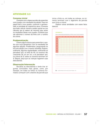 57TERCEIRO anO – MATERIAL DO PROFESSOR – VOLUME 1
AtIVIdAdE 8.5
Conversa inicial
Comente com a classe que eles vão preencher
outro quadro com resultados de adição. Faça em
papel kraft o novo quadro, conforme o apresen-
tado na atividade do material do aluno. Comente
que farão cálculo mental e podem apoiar-se nos
cálculos que já sabem de memória para achar
os resultados desse novo quadro. Combine que
vão adicionar o número da linha com o número
da coluna.
Problematização
Chame alguns alunos para preencher o qua-
dro que você apresentou com os resultados de
algumas adições. Problematize, perguntando se
há outra adição com o mesmo resultado. Explore,
oralmente, algumas regularidades, verificando se
percebem que, na linha do 40, os números vão
crescendo de um em um, e se percebem que,
na coluna do 3, todos os números terminam em
3. Depois, peça que as crianças registrem suas
descobertas.
Observação/Intervenção
Socialize as descobertas e tente tirar al-
gumas conclusões mais gerais, como, por
exemplo, em todas as linhas os números for-
mados começam com a dezena da parcela que
inicia a linha ou, em todas as colunas, os nú-
meros terminam com o algarismo da parcela
que inicia a coluna.
Explore outras atividades com esses fatos
básicos.
EDUCAÇÃO MATEMÁTICA NOS ANOS INICIAIS DO ENSINO FUNDAMENTAL – EMAI50
atiVidadE 8.5
Observe a tabela de adições apresentada abaixo. Complete-a, fazendo os cálculos mentalmente:
+ 1 2 3 4 5 6 7 8 9
10 11
20
30
40
50
60
70
80
90
Converse com seus colegas sobre o que perceberam de interessante nos resultados obtidos.
 