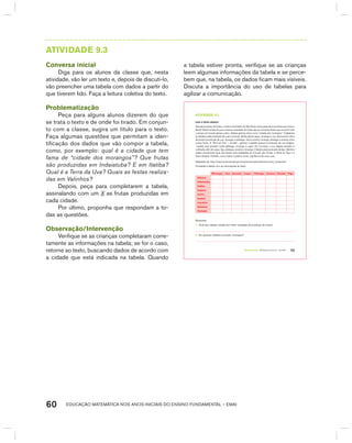 EDUCAÇÃO MATEMÁTICA NOS ANOS INICIAIS DO ENSINO FUNDAMENTAL – EMAI60
AtIVIdAdE 9.3
Conversa inicial
Diga para os alunos da classe que, nesta
atividade, vão ler um texto e, depois de discuti-lo,
vão preencher uma tabela com dados a partir do
que tiverem lido. Faça a leitura coletiva do texto.
Problematização
Peça para alguns alunos dizerem do que
se trata o texto e de onde foi tirado. Em conjun-
to com a classe, sugira um título para o texto.
Faça algumas questões que permitam a iden-
tificação dos dados que vão compor a tabela,
como, por exemplo: qual é a cidade que tem
fama de “cidade dos morangos”? Que frutas
são produzidas em Indaiatuba? E em Itatiba?
Qual é a Terra da Uva? Quais as festas realiza-
das em Valinhos?
Depois, peça para completarem a tabela,
assinalando com um X as frutas produzidas em
cada cidade.
Por último, proponha que respondam a to-
das as questões.
Observação/Intervenção
Verifique se as crianças completaram corre-
tamente as informações na tabela; se for o caso,
retorne ao texto, buscando dados de acordo com
a cidade que está indicada na tabela. Quando
a tabela estiver pronta, verifique se as crianças
leem algumas informações da tabela e se perce-
bem que, na tabela, os dados ficam mais visíveis.
Discuta a importância do uso de tabelas para
agilizar a comunicação.
TERCEIRO anO – MATERIAL DO ALUNO – VOLUME 1 53
atiVidadE 9.3
Leia o texto abaixo:
Grande produtor de frutas, o interior do Estado de São Paulo é boa parte da locomotiva que move o
Brasil. Melhor ainda do que a imensa variedade de frutas são as inúmeras festas que ocorrem todo
o tempo em função desse cultivo. Atibaia ganhou fama como “cidade dos morangos”. Indaiatuba
se destaca pela produção de uvas e acerola. Itatiba planta caqui, morango e uva. Itupeva tem clima
favorável à produção de uva, morango e pêssego. Jarinu produz morango, pêssego e ameixa, entre
outros frutos. A “Terra da Uva” – Jundiaí – ganhou o apelido graças à produção de uva-niágara-
-rosada, mas também colhe pêssego, morango e caqui. Em Louveira, a uva niágara também é
cultivada, além de caqui, figo, pêssego, ameixa e morango. Célebre pela produção de figo, Valinhos
realiza anualmente duas das festas mais badaladas do Circuito das Frutas: a Festa do Figo e a
Expo-Goiaba. Vinhedo, como indica o próprio nome, orgulha-se de suas uvas.
Adaptado de: http://www.turismobrasil.gov.br/promocional/roteiros/circuito_frutas.html
Complete a tabela com as informações do texto.
Morango Uva acerola caqui Pêssego ameixa Goiaba figo
atibaia
indaiatuba
itatiba
itupeva
Jarinu
Jundiaí
Louveira
Valinhos
Vinhedo
Responda:
A. Qual das cidades citadas tem maior variedade de produção de frutas?
B. Em quantas cidades se produz morangos?
 