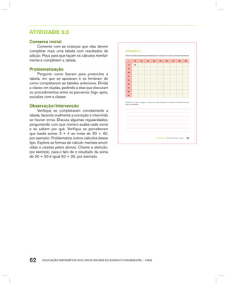 EDUCAÇÃO MATEMÁTICA NOS ANOS INICIAIS DO ENSINO FUNDAMENTAL – EMAI62
AtIVIdAdE 9.5
Conversa inicial
Comente com as crianças que elas devem
completar mais uma tabela com resultados de
adição. Peça para que façam os cálculos mental-
mente e completem a tabela.
Problematização
Pergunte como fizeram para preencher a
tabela, em que se apoiaram e se lembram de
como completaram as tabelas anteriores. Divida
a classe em duplas, pedindo a elas que discutam
os procedimentos entre os parceiros; logo após,
socialize com a classe.
Observação/Intervenção
Verifique se completaram corretamente a
tabela, fazendo oralmente a correção e intervindo
se houver erros. Discuta algumas regularidades,
perguntando com que número acaba cada soma
e se sabem por quê. Verifique se perceberam
que basta somar 3 + 4 ao invés de 30 + 40,
por exemplo. Problematize outros cálculos desse
tipo. Explore as formas de cálculo mentais envol-
vidas e usadas pelos alunos. Chame a atenção,
por exemplo, para o fato de o resultado da soma
de 30 + 50 é igual 50 + 30, por exemplo.
TERCEIRO anO – MATERIAL DO ALUNO – VOLUME 1 55
atiVidadE 9.5
Observe a tabela de adições apresentada abaixo. Complete-a, fazendo os cálculos mentalmente:
+ 10 20 30 40 50 60 70 80 90
10 20
20
30
40
50
60
70
80
90
Converse com seus colegas e comente se vocês utilizaram os mesmos procedimentos para
obter os resultados.
 