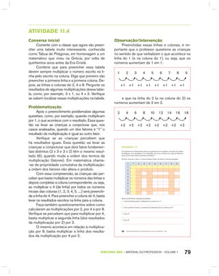 79TERCEIRO anO – MATERIAL DO PROFESSOR – VOLUME 1
AtIVIdAdE 11.4
Conversa inicial
Comente com a classe que agora vão preen-
cher uma tabela muito interessante, conhecida
como Tábua de Pitágoras, em homenagem a um
matemático que viveu na grécia, por volta de
quinhentos anos antes da Era Cristã.
Combine que para preencher essa tabela
devem sempre multiplicar o número escrito na li-
nha pelo escrito na coluna. Diga que primeiro vão
preencher a primeira linha e a primeira coluna. De-
pois, as linhas e colunas do 2, 4 e 8. Pergunte os
resultados de algumas multiplicações dessa tabe-
la, como, por exemplo, 3 x 1, ou 4 x 3. Verifique
se sabem localizar essas multiplicações na tabela.
Problematização
Após o preenchimento problematize algumas
questões, como, por exemplo, quando multiplicam
por 1, o que acontece com o resultado. Essa ques-
tão vai levar as crianças a conjecturar que, nos
casos analisados, quando um dos fatores é “1” o
resultado da multiplicação é igual ao outro fator.
Verifique se as crianças percebem que
há resultados iguais. Essa questão vai levar as
crianças a conjecturar que dois fatos fundamen-
tais distintos (2 x 3 e 3 x 2) têm o mesmo resul-
tado (6), quando muda a ordem dos termos da
multiplicação (fatores). Em matemática chama-
-se de propriedade comutativa da multiplicação:
a ordem dos fatores não altera o produto.
Com essa compreensão, as crianças vão per-
ceber que basta multiplicar os números das linhas e
depois completar a coluna correspondente, ou seja,
ao multiplicar o 4 (da linha) por todos os números
iniciais das colunas (1, 2, 3, 4, 5, ....) será preenchi-
da a linha do 4. Para preencher a coluna do 4, basta
levar os resultados escritos na linha para a coluna.
Faça também questionamentos sobre como
calcularam as multiplicações por 2, por 4 e por 8.
Verifique se percebem que para multiplicar por 4,
basta multiplicar a segunda linha (dos resultados
da multiplicação por 2) por 2.
O mesmo acontece em relação à multiplica-
ção por 8, basta multiplicar a linha dos resulta-
dos da multiplicação por 4 por 2.
Observação/Intervenção
Preenchidas essas linhas e colunas, é im-
portante que o professor questione as crianças
no sentido de que verbalizem o que acontece na
linha do 1 (e na coluna do 1), ou seja, que os
números aumentam de 1 em 1:
1 2 3 4 5 6 7 8 9
+1 +1 +1 +1 +1 +1 +1 +1
e que na linha do 2 (e na coluna do 2) os
números aumentam de 2 em 2.
2 4 6 8 10 12 14 16 18
+2 +2 +2 +2 +2 +2 +2 +2
EDUCAÇÃO MATEMÁTICA NOS ANOS INICIAIS DO ENSINO FUNDAMENTAL – EMAI68
atiVidadE 11.4
Os resultados de multiplicações podem ser organizados em uma tabela, conhecida como Tábua
de Pitágoras, em homenagem a um matemático que viveu na Grécia, por volta de 500 anos
antes da Era Cristã. Vamos preencher esta tábua?
Primeiro, preencha a linha e a coluna amarelas. Depois, as linhas e colunas alaranjadas.
X 1 2 3 4 5 6 7 8 9
1
2
3
4
5
6
7
8
9
Após preenchimento, responda às questões:
A. O que acontece quando multiplicamos um número por 1?
B. Como podemos calcular o resultado da multiplicação de um número por 2?
C. E por 4?
D. E por 8?
 
