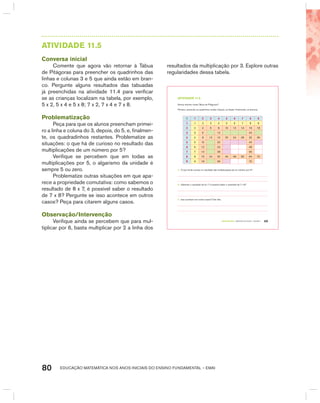 EDUCAÇÃO MATEMÁTICA NOS ANOS INICIAIS DO ENSINO FUNDAMENTAL – EMAI80
AtIVIdAdE 11.5
Conversa inicial
Comente que agora vão retornar à Tábua
de Pitágoras para preencher os quadrinhos das
linhas e colunas 3 e 5 que ainda estão em bran-
co. Pergunte alguns resultados das tabuadas
já preenchidas na atividade 11.4 para verificar
se as crianças localizam na tabela, por exemplo,
5 x 2, 5 x 4 e 5 x 8; 7 x 2, 7 x 4 e 7 x 8.
Problematização
Peça para que os alunos preencham primei-
ro a linha e coluna do 3, depois, do 5, e, finalmen-
te, os quadradinhos restantes. Problematize as
situações: o que há de curioso no resultado das
multiplicações de um número por 5?
Verifique se percebem que em todas as
multiplicações por 5, o algarismo da unidade é
sempre 5 ou zero.
Problematize outras situações em que apa-
rece a propriedade comutativa: como sabemos o
resultado de 8 x 7, é possível saber o resultado
de 7 x 8? Pergunte se isso acontece em outros
casos? Peça para citarem alguns casos.
Observação/Intervenção
Verifique ainda se percebem que para mul-
tiplicar por 6, basta multiplicar por 2 a linha dos
resultados da multiplicação por 3. Explore outras
regularidades dessa tabela.
TERCEIRO anO – MATERIAL DO ALUNO – VOLUME 1 69
atiVidadE 11.5
Vamos retomar nossa Tábua de Pitágoras?
Primeiro, preencha os quadrinhos verdes. Depois, os lilases. Finalmente, os brancos.
X 1 2 3 4 5 6 7 8 9
1 1 2 3 4 5 6 7 8 9
2 2 4 6 8 10 12 14 16 18
3 3 6 12 24
4 4 8 12 16 20 24 28 32 36
5 5 10 20 40
6 6 12 24 48
7 7 14 28 56
8 8 16 24 32 40 48 56 64 72
9 9 18 36 72
A. O que há de curioso no resultado das multiplicações de um número por 5?
B. Sabendo o resultado de 8 x 7 é possível saber o resultado de 7 x 8?
C. Isso acontece em outros casos? Cite três.
 