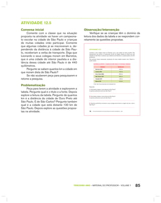 85TERCEIRO anO – MATERIAL DO PROFESSOR – VOLUME 1
AtIVIdAdE 12.5
Conversa inicial
Comente com a classe que na situação
proposta na atividade vai haver um campeona-
to escolar na cidade de São Paulo e crianças
de muitas cidades virão participar. Comente
que algumas cidades já se inscreveram e, de-
pendendo da distância à cidade de São Pau-
lo, receberiam a verba de transporte. Diga que
Leonardo e seus colegas moram em barretos,
que é uma cidade do interior paulista e a dis-
tância dessa cidade até São Paulo é de 440
quilômetros.
Pergunte se sabem quantos km a cidade em
que moram dista de São Paulo?
Se não souberem peça para pesquisarem e
retome a pesquisa.
Problematização
Peça para lerem a atividade e explorarem a
tabela. Pergunte qual é o título e a fonte. Depois
explore a leitura da tabela. Pergunte de quantos
km é a distância da cidade de Ouro Preto até
São Paulo. E de São Carlos? Pergunte também
qual é a cidade que está distante 130 km de
São Paulo. Depois explore as questões propos-
tas na atividade.
Observação/Intervenção
Verifique se as crianças têm o domínio da
leitura dos dados da tabela e se respondem cor-
retamente às questões propostas.
EDUCAÇÃO MATEMÁTICA NOS ANOS INICIAIS DO ENSINO FUNDAMENTAL – EMAI74
atiVidadE 12.5
Leonardo e seus colegas moram em Barretos, que é uma cidade do interior paulista. Eles
representarão sua escola no Campeonato Escolar da Região Sudeste do Brasil que será
realizado em São Paulo e souberam que a distância entre Barretos e a capital paulista é de 440
quilômetros.
Para participar desse campeonato, estudantes de outras cidades também virão. Observe o
quadro abaixo:
diStância EntrE a cidadE dE SãO PaULO E OUtraS cidadES
cidades distâncias
Barretos (SP) 440 km
Limeira (SP) 150 km
Ouro Preto (MG) 630 km
São Carlos (SP) 255 km
Taubaté (SP) 130 km
Macaé (RJ) 610 km
Fonte: http://www.emsampa.com.br/xspxspint.htm
Responda:
1. Qual destas cidades é mais distante de São Paulo?
A quantos quilômetros ela fica de São Paulo?
2. Qual destas cidades é mais próxima de São Paulo?
A quantos quilômetros ela fica de São Paulo?
3. Quantos quilômetros Leonardo e seus colegas percorrerão na viagem de ida e volta a
São Paulo?
 