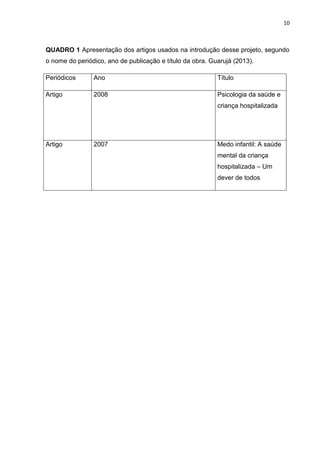 10
QUADRO 1 Apresentação dos artigos usados na introdução desse projeto, segundo
o nome do periódico, ano de publicação e título da obra. Guarujá (2013).
Periódicos Ano Título
Artigo 2008 Psicologia da saúde e
criança hospitalizada
Artigo 2007 Medo infantil: A saúde
mental da criança
hospitalizada – Um
dever de todos
 