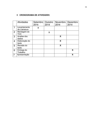 11
3 CRONOGRAMA DE ATIVIDADES
Atividades Setembro
2014
Outubro
2014
Novembro
2014
Dezembro
2014
1 Levantamento
de Literatura
x
2 Montagem do
TCC
x
3 Analise dos
dados
X
4 Elaboração do
texto
X
5 Revisão do
texto
X
6 Entrega do
Trabalho
X
7 Apresentação X
 