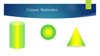 Corpos Redondos 
 
