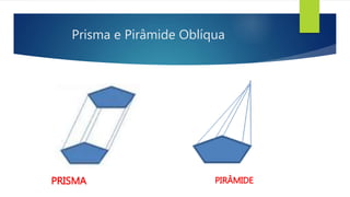 Prisma e Pirâmide Oblíqua 
PRISMA PIRÂMIDE 
 