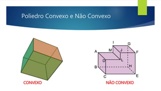 Poliedro Convexo e Não Convexo 
CONVEXO NÃO CONVEXO 
 