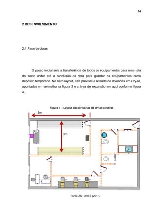 14
2 DESENVOLVIMENTO
2.1 Fase de obras
O passo inicial será a transferência de todos os equipamentos para uma sala
do sexto andar até a conclusão da obra para guardar os equipamentos como
depósito temporário. No novo layout, está prevista a retirada de divisórias em Dry-all,
apontadas em vermelho na figura 3 e a área de expansão em azul conforme figura
4.
Figura 3 – Layout das divisórias de dry all a retirar.
Fonte: AUTORES (2012).
5m
3m
 