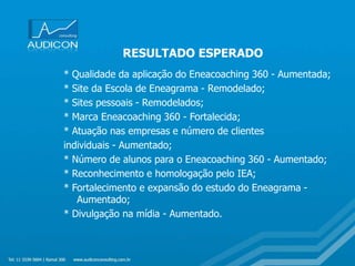 RESULTADO ESPERADO
* Qualidade da aplicação do Eneacoaching 360 - Aumentada;
* Site da Escola de Eneagrama - Remodelado;
* Sites pessoais - Remodelados;
* Marca Eneacoaching 360 - Fortalecida;
* Atuação nas empresas e número de clientes
individuais - Aumentado;
* Número de alunos para o Eneacoaching 360 - Aumentado;
* Reconhecimento e homologação pelo IEA;
* Fortalecimento e expansão do estudo do Eneagrama -
Aumentado;
* Divulgação na mídia - Aumentado.
 