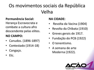 Os movimentos sociais da República
               Velha
Permanência Social:         NA CIDADE:
Herança Escravocrata e      • Revolta da Vacina (1904)
combate a cultura afro      • Revolta da Chibata (1910)
descendente pelas elites.
                            • Greves gerais de 1917.
NO CAMPO:
                            • Fundação do PCB (1922)
• Canudos. (1896-1897)
                            • O tenentismo.
• Contestado (1914-18)
                            • A semana de arte
• Cangaço.                    Moderna (1922).
• Etc.
 