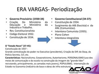 ERA VARGAS- Periodização
• Governo Provisório: (1930-34)             • Governo Constitucional (34-37):
• Criação Do Ministério         da          • Constituição de 1934.
  Educação e Ministério da                  • Surgimento da AIB (fascista) e da
  Industria e Trabalho.                       ANL (Comunistas).
• Rev. Constitucionalista                   • Intentona Comunista (1935).
• Código Eleitoral 1932.                    • Plano Cohen
• Constituição de 1934.                     • Intentona integralista

O “Estado Novo” (37-45):
Constituição de 1937 -
Grande centralização do poder no Executivo (presidente), Criação do DIP, do Dasp, da
Polícia Secreta, CLT, etc.
Características: Nacionalismo, Corporativismo, Autoritarismo, PERSONALISMO (uso dos
meios de comunicação e da escola na construção da imagem do “grande líder”
recrutando, principalmente, as camadas mais jovens), POPULISMO, Intervenção do
Estado na Economia (indústria de base e obras de infra estrutura).
 