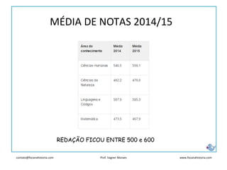 contato@focanahistoria.com www.focanahistoria.comProf. Vagner Moraes
MÉDIA DE NOTAS 2014/15
REDAÇÃO FICOU ENTRE 500 e 600
 