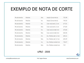 contato@focanahistoria.com www.focanahistoria.comProf. Vagner Moraes
EXEMPLO DE NOTA DE CORTE
UFRJ - 2015
 