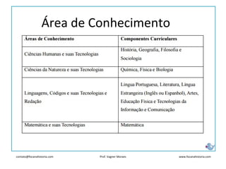 contato@focanahistoria.com www.focanahistoria.comProf. Vagner Moraes
Área de Conhecimento
 