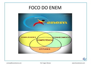contato@focanahistoria.com www.focanahistoria.comProf. Vagner Moraes
FOCO DO ENEM
 