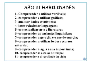 1- Compreender e utilizar variáveis;
2- compreender e utilizar gráficos;
3- analisar dados estatísticos;
4- inter-relacionar linguagens;
5- contextualizar arte e literatura;
6- compreender as variantes linguísticas;
7- compreender a geração e o uso de energia;
8- compreender a utilização dos recursos
naturais;
9- compreender a água e sua importância;
10- compreender as escalas de tempo;
11- compreender a diversidade da vida;
SÃO 21 HABILIDADES
 