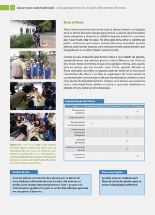 31 Educar para Sustentabilidade - uma abordagem através de ações e ferramentas de ensino
Relato da Oficina
Tanto dentro como fora da sala de aula os alunos tiveram participação
ativanaoficina.Duranteaobservaçãoexterna,osalunossãoestimulados
pelos estagiários a observar os detalhes daquele ambiente e perceber
que havia muita vida no lugar. Ao olhar para cima, olhar o canteiro do
jardim, verificavam que haviam animais diferentes associados àquelas
plantas, tudo isso foi seguido com entusiasmo pelos participantes, que
fotografavam os detalhes falados anteriormente.
Dentro da sala, enquanto abordamos sobre a diversidade de plantas,
apresentávamos que existiam plantas macho, fêmea e que tinha os
dois sexos. Nesse momento, houve uma agitação imensa, pois aquilo,
para os alunos, era um assunto novo. Então, quando abrimos as
flores coletadas no jardim, os grupos puderam observar as estruturas
reprodutivas das flores e receber as explicações de como acontecia
sua reprodução, como era possível que ela produzisse um fruto e uma
nova planta. Na atividade também destaca-se os animais que os alunos
viram, como beija-flores, abelhas e outros, e que estes auxiliavam as
plantas em seu processo de reprodução.
Figura 14 – Em 1 e 2: visita à área externa
do Bayer Esporte Clube para observação da
diversidade de seres vivos no ambiente, com
ênfase em plantas. Em 3 e 4: vivenciando as
estruturasreprodutivasdasflores.Participaram
daoficina23alunosdaRedePúblicaMunicipal
de ensino de São João de Meriti.
Auto Avaliação da Oficina
Itens Insuﬁciente Razoável Satisfatório Bom Excelente
Planejamento
da Oﬁcina
X
Material Didático X
Conhecimentos
prévios dos alunos
X
Conhecimentos
prévios dos
Estagiários
X
Atitudinal
dos alunos
X
Atitudinal do docente
da rede
X
CumprimentoCumprimento
das Metasdas Metas
X
Grande adesão e interesse dos alunos por se tratar de
uma dinâmica diferente da sala de aula. Até mesmo os
professores mostraram entrosamento com o grupo e se
interessaram igualmente pelo assunto dizendo que ajudaria
em sua pratica docente.
A coleta deve ser realizada com
ﬂores já caídas das plantas para se
evitar a degradação ambiental.
Pontos fortes Recomendações
 