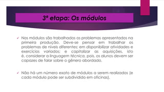 3ª etapa: Os módulos


Nos módulos são trabalhados os problemas apresentados na
primeira produção. Deve-se pensar em trabalhar os
problemas de níveis diferentes; em disponibilizar atividades e
exercícios variados; e capitalizar as aquisições, isto
é, considerar a linguagem técnica, pois, os alunos devem ser
capazes de falar sobre o gênero abordado.



Não há um número exato de módulos a serem realizados (e
cada módulo pode ser subdividido em oficinas).

 