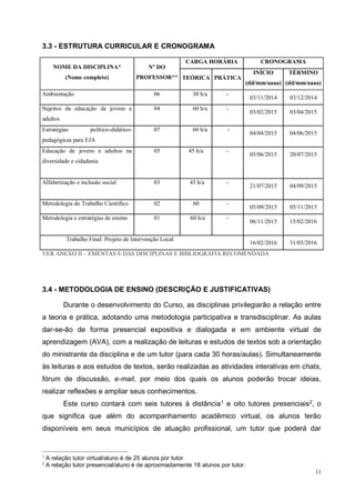 11
3.3 - ESTRUTURA CURRICULAR E CRONOGRAMA
NOME DA DISCIPLINA*
(Nome completo)
Nº DO
PROFESSOR**
CARGA HORÁRIA CRONOGRAMA
TEÓRICA PRÁTICA
INÍCIO
(dd/mm/aaaa)
TÉRMINO
(dd/mm/aaaa)
Ambientação 06 30 h/a -
03/11/2014 03/12/2014
Sujeitos da educação de jovens e
adultos
04 60 h/a -
03/02/2015 03/04/2015
Estratégias político-didático-
pedagógicas para EJA
07 60 h/a -
04/04/2015 04/06/2015
Educação de jovens e adultos na
diversidade e cidadania
05 45 h/a -
05/06/2015 20/07/2015
Alfabetização e inclusão social 03 45 h/a -
21/07/2015 04/09/2015
Metodologia do Trabalho Científico 02 60 -
05/09/2015 05/11/2015
Metodologia e estratégias de ensino 01 60 h/a -
06/11/2015 15/02/2016
Trabalho Final: Projeto de Intervenção Local
16/02/2016 31/03/2016
VER ANEXO II – EMENTAS E DAS DISCIPLINAS E BIBLIOGRAFIA RECOMENDADA
3.4 - METODOLOGIA DE ENSINO (DESCRIÇÃO E JUSTIFICATIVAS)
Durante o desenvolvimento do Curso, as disciplinas privilegiarão a relação entre
a teoria e prática, adotando uma metodologia participativa e transdisciplinar. As aulas
dar-se-ão de forma presencial expositiva e dialogada e em ambiente virtual de
aprendizagem (AVA), com a realização de leituras e estudos de textos sob a orientação
do ministrante da disciplina e de um tutor (para cada 30 horas/aulas). Simultaneamente
às leituras e aos estudos de textos, serão realizadas as atividades interativas em chats,
fórum de discussão, e-mail, por meio dos quais os alunos poderão trocar ideias,
realizar reflexões e ampliar seus conhecimentos.
Este curso contará com seis tutores à distância1
e oito tutores presenciais2
, o
que significa que além do acompanhamento acadêmico virtual, os alunos terão
disponíveis em seus municípios de atuação profissional, um tutor que poderá dar
1
A relação tutor virtual/aluno é de 25 alunos por tutor.
2
A relação tutor presencial/aluno é de aproximadamente 18 alunos por tutor.
 