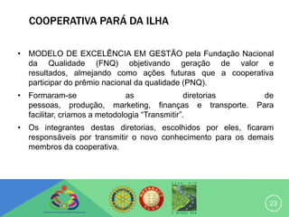 COOPERATIVA PARÁ DA ILHA

• MODELO DE EXCELÊNCIA EM GESTÃO pela Fundação Nacional
  da Qualidade (FNQ) objetivando geração de valor e
  resultados, almejando como ações futuras que a cooperativa
  participar do prêmio nacional da qualidade (PNQ).
• Formaram-se                 as               diretorias     de
  pessoas, produção, marketing, finanças e transporte.      Para
  facilitar, criamos a metodologia “Transmitir”.
• Os integrantes destas diretorias, escolhidos por eles, ficaram
  responsáveis por transmitir o novo conhecimento para os demais
  membros da cooperativa.




                                                               23
 