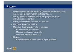 Processo
– Doador compra estante por R$ 50, coloca livros doados, e dá
doação de R$ 100,00 para Fundação Rotária
– Rotary, Rotaract e Interact fazem a captação dos livros,
manutenção dos pontos
– Rotary monta estante com 40 ou 80 livros
– Manutenção por voluntários
– Materiais de divulgação Rotary: etiquetas
• Fazer materiais de orientação
• Marcadores, etiquetas numeradas
• Marcas de empresas apoiadoras
– Regras
• É permitido levar os livros, retornar, repor, completar
 