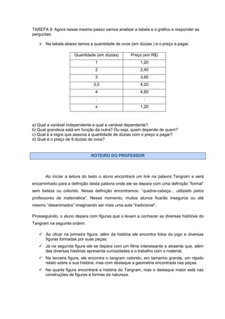 TAREFA 9: Agora nesse mesmo passo vamos analisar a tabela e o gráfico e responder as
perguntas:

    Na tabela abaixo temos a quantidade de ovos (em dúzias ) e o preço a pagar.

                     Quantidade (em dúzias)        Preço (em R$)
                                1                      1,20
                                2                      2,40
                                3                      3,60
                               3,5                     4,20
                                4                      4,80
                                :                        :
                                x                      1,20



a) Qual a variável independente e qual a variável dependente?
b) Qual grandeza está em função da outra? Ou seja, quem depende de quem?
c) Qual é a regra que associa a quantidade de dúzias com o preço a pagar?
d) Qual é o preço de 9 dúzias de ovos?


                              ROTEIRO DO PROFESSOR



      Ao iniciar a leitura do texto o aluno encontrará um link na palavra Tangram e será
encaminhado para a definição desta palavra onde ele se depara com uma definição “formal”
sem beleza ou colorido. Nessa definição encontramos: “quebra-cabeça... utilizado pelos
professores de matemática”. Nesse momento, muitos alunos ficarão inseguros ou até
mesmo “desanimados” imaginando ser mais uma aula “tradicional”.

Prosseguindo, o aluno depara com figuras que o levam a conhecer as diversas histórias do
Tangram na seguinte ordem:

    Ao clicar na primeira figura, além da história ele encontra fotos do jogo e diversas
     figuras formadas por suas peças;
    Já na segunda figura ele se depara com um filme interessante e atraente que, além
     das diversas histórias apresenta curiosidades e o trabalho com o material.
    Na terceira figura, ele encontra o tangram colorido, em tamanho grande, um rápido
     relato sobre a sua história, mas com destaque a geometria encontrada nas peças.
    Na quarta figura encontrará a história do Tangram, mas o destaque maior está nas
     construções de figuras e formas da natureza.
 