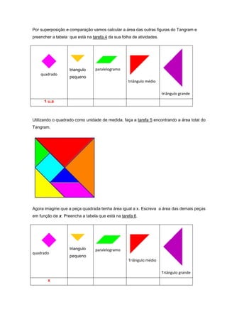 Por superposição e comparação vamos calcular a área das outras figuras do Tangram e
preencher a tabela que está na tarefa 4 da sua folha de atividades.




                   triangulo     paralelogramo
    quadrado
                   pequeno
                                                   triângulo médio

                                                                      triângulo grande
      1 u.a



Utilizando o quadrado como unidade de medida, faça a tarefa 5 encontrando a área total do
Tangram.




Agora imagine que a peça quadrada tenha área igual a x. Escreva a área das demais peças
em função de x. Preencha a tabela que está na tarefa 6.




                   triangulo     paralelogramo
quadrado
                   pequeno
                                                   Triângulo médio

                                                                      Triângulo grande
        x
 