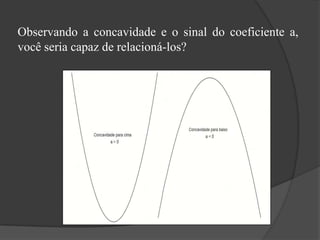 Observando a concavidade e o sinal do coeficiente a,
você seria capaz de relacioná-los?
 