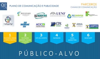 PLANO DE COMUNICAÇÃO E PUBLICIDADE
PARCEIROS
CANAIS DE COMUNICAÇÃO
1
TELEVISÃO, RÁDIO
e MÍDIA DIGITAL
3
SITE DO EVENTO
4
FACEBOOK
5
EMAIL
MARKETING
2
OUTDOOR,
BANNER, FOLDER
E FILIPETA
6
WHATSAPP
P Ú B L I C O - A L V O
 