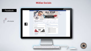 Facebook
afinidade
Mídias Sociais
 