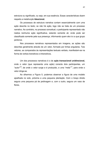 47



estrutura ou significado, ou seja, em sua essência. Essas características dizem
respeito a metafunção Ideacional.
          Os processos de estrutura narrativa contam essencialmente com uma
ação descrita no texto; se não há ação, logo não se trata de um processo
narrativo. Ao contrário, no processo conceitual, o participante representado não
realiza nenhuma ação significativa, estando somente ali, onde pode ser
classificado somente pela sua presença, informando quem ele é e a que grupo
pertence.
          Nos processos narrativos representados em imagens, as ações são
descritas geralmente através de um vetor, formado por linhas angulares. Tais
vetores, se comparados às representações textuais verbais, manifestam-se na
forma de verbos transitivos e intransitivos.


          Um dos processos narrativos é o de ação transacional unidirecional,
onde o vetor (que representa uma ação) conecta dois participantes, um
―autor‖16, de onde o vetor surge e é produzido, e uma ―meta‖ 17, para onde o
vetor dirige-se.
          Ao olharmos a Figura 5, podemos observar a figura de uma modelo
ajoelhada no solo, próxima a uma pequena plantação. Com o braço direito
segura uma pequena pá de jardinagem e, com o outro, segura um vaso de
flores.
 