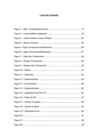 9



                                           LISTA DE FIGURAS




Figura 1 – Bem – Bi Elastic Movement .............................................................17

Figura 2 – Lenço Keffiyeh repaginado ..............................................................19

Figura 3 – Yasser Arafat e o lenço Keffiyeh .....................................................20

Figura 4 – Ataque iminente................................................................................30

Figura 5 - Ação Transacional Unidirecional ......................................................46

Figura 6 – Ação Transacional Bidirecional .......................................................47

Figura 7 – Ação não Transacional ....................................................................48

Figura 8 – Reação Transacional .......................................................................49

Figura 9 – Reação não Transacional ................................................................50

Figura 10 – Oferta..............................................................................................51

Figura 11 – Demanda .......................................................................................52

Figura 12 – Distanciamento ..............................................................................54

Figura 13 – Envolvimento .................................................................................55

Figura 14 – Desprendimento ............................................................................55

Figura 15 – Igualdade entre PR e PI ................................................................56

Figura 16 – Poder do PR ..................................................................................57

Figura 17 – Cenário complexo ..........................................................................58

Figura 18 – Cenário simples ... .........................................................................58

Figura 19 – Saturação de cor ...........................................................................59

Figura 20 - .........................................................................................................81

Figura 21 - .........................................................................................................82

Figura 22 - .........................................................................................................82
 