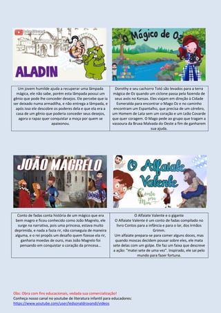 Obs: Obra com fins educacionais, vedada sua comercialização!
Conheça nosso canal no youtube de literatura infantil para educadores:
https://www.youtube.com/user/ledsonaldrovandi/videos
Um jovem humilde ajuda a recuperar uma lâmpada
mágica, ele não sabe, porém esta lâmpada possui um
gênio que pode lhe conceder desejos. Ele percebe que ia
ser deixado numa armadilha, e não entrega a lâmpada, e
após isso ele descobre os poderes dela e que ela era a
casa de um gênio que poderia conceder seus desejos,
agora o rapaz quer conquistar a moça por quem se
apaixonou.
Dorothy e seu cachorro Totó são levados para a terra
mágica de Oz quando um ciclone passa pela fazenda de
seus avós no Kansas. Eles viajam em direção à Cidade
Esmeralda para encontrar o Mago Oz e no caminho
encontram um Espantalho, que precisa de um cérebro,
um Homem de Lata sem um coração e um Leão Covarde
que quer coragem. O Mago pede ao grupo que tragam a
vassoura da Bruxa Malvada do Oeste a fim de ganharem
sua ajuda.
Conto de fadas conta história de um mágico que era
bem magro e ficou conhecido como João Magrelo, ele
surge na narrativa, pois uma princesa, estava muito
deprimida, e nada a fazia rir, não conseguia de maneira
alguma, e o rei propôs um desafio quem fizesse ela rir,
ganharia moedas de ouro, mas João Magrelo foi
pensando em conquistar o coração da princesa...
O Alfaiate Valente e o gigante
O Alfaiate Valente é um conto de fadas compilado no
livro Contos para a infância e para o lar, dos Irmãos
Grimm.
Um alfaiate prepara-se para comer alguns doces, mas
quando moscas decidem pousar sobre eles, ele mata
sete delas com um golpe. Ele faz um faixa que descreve
a ação: "matei sete de uma vez". Inspirado, ele sai pelo
mundo para fazer fortuna.
 