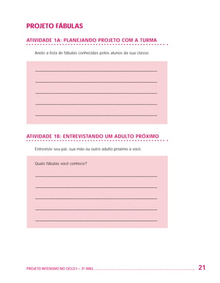 Projeto fábulas

                   Atividade 1A: Planejando projeto com a turma

                         Anote a lista de fábulas conhecidas pelos alunos da sua classe.



                         ––––––––––––––––––––––––––––––––––––––––––––––––––––––––

                         ––––––––––––––––––––––––––––––––––––––––––––––––––––––––

                         ––––––––––––––––––––––––––––––––––––––––––––––––––––––––

                         ––––––––––––––––––––––––––––––––––––––––––––––––––––––––

                         ––––––––––––––––––––––––––––––––––––––––––––––––––––––––



                   Atividade 1B: Entrevistando um adulto próximo

                         Entreviste seu pai, sua mãe ou outro adulto próximo a você.


                         Quais fábulas você conhece?


                         ––––––––––––––––––––––––––––––––––––––––––––––––––––––––

                         ––––––––––––––––––––––––––––––––––––––––––––––––––––––––

                         ––––––––––––––––––––––––––––––––––––––––––––––––––––––––

                         ––––––––––––––––––––––––––––––––––––––––––––––––––––––––

                         ––––––––––––––––––––––––––––––––––––––––––––––––––––––––




                   PROJETO INTENSIVO NO CICLO I – 3O ANO	                                  21


25983004 miolo.indd 21                                                                     29.01.08 16:47:45
 