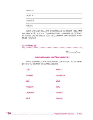 PRINCESA

                             CAÇADOR

                             MADRASTA

                             PRÍNCIPE

                              AGORA APRESENTE SUA LISTA DE HISTÓRIAS A UM COLEGA E LEIA PARA
                          ELE O QUE VOCÊ ESCREVEU. CONVERSEM SOBRE COMO CADA UM ESCREVEU
                          OS TÍTULOS DAS HISTÓRIAS E DÊEM DICAS UM PARA O OUTRO SOBRE A FOR-
                          MA DE ESCREVER.



                          ATIVIDADE 28

                                                                             DATA ___/___/____


                                         PERSONAGENS DE HISTÓRIA DIFERENTES

                              ABAIXO, ESTÁ UMA LISTA DE PERSONAGENS QUE PERTENCEM A HISTÓRIAS
                          DIFERENTES. ORGANIZE-OS NA TABELA ABAIXO.


                             LOBO	                              ANÕES


                             GIGANTE	                           MADRASTA


                             MÃE	                               VOVÓ


                             PRÍNCIPE	                          JOÃO


                             CAÇADOR	                           MENINA


                             VACA	                              RAINHA




         110                                                	 PROJETO INTENSIVO NO CICLO I – 3O ANO




25983004 miolo.indd 110                                                                               29.01.08 16:48:03
 