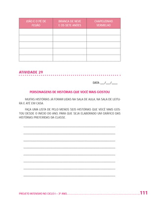 JOÃO E O PÉ DE         BRANCA DE NEVE           CHAPEUZINHO
                                FEIJÃO             E OS SETE ANÕES           VERMELHO




                   ATIVIDADE 29

                                                                           DATA ___/___/____


                               PERSONAGENS DE HISTÓRIAS QUE VOCÊ MAIS GOSTOU

                       MUITAS HISTÓRIAS JÁ FORAM LIDAS NA SALA DE AULA, NA SALA DE LEITU-
                   RA E ATÉ EM CASA.

                       FAÇA UMA LISTA DE PELO MENOS SEIS HISTÓRIAS QUE VOCÊ MAIS GOS-
                   TOU DESDE O INÍCIO DO ANO, PARA QUE SEJA ELABORADO UM GRÁFICO DAS
                   HISTÓRIAS PREFERIDAS DA CLASSE.


                          – –––––––––––––––––––––––––––––––––––––––––––––––––––––––––––––––

                          – –––––––––––––––––––––––––––––––––––––––––––––––––––––––––––––––

                          – –––––––––––––––––––––––––––––––––––––––––––––––––––––––––––––––

                          – –––––––––––––––––––––––––––––––––––––––––––––––––––––––––––––––

                          – –––––––––––––––––––––––––––––––––––––––––––––––––––––––––––––––

                          – –––––––––––––––––––––––––––––––––––––––––––––––––––––––––––––––

                          – –––––––––––––––––––––––––––––––––––––––––––––––––––––––––––––––

                          – –––––––––––––––––––––––––––––––––––––––––––––––––––––––––––––––




                   PROJETO INTENSIVO NO CICLO I – 3O ANO	                                      111


25983004 miolo.indd 111                                                                         29.01.08 16:48:04
 