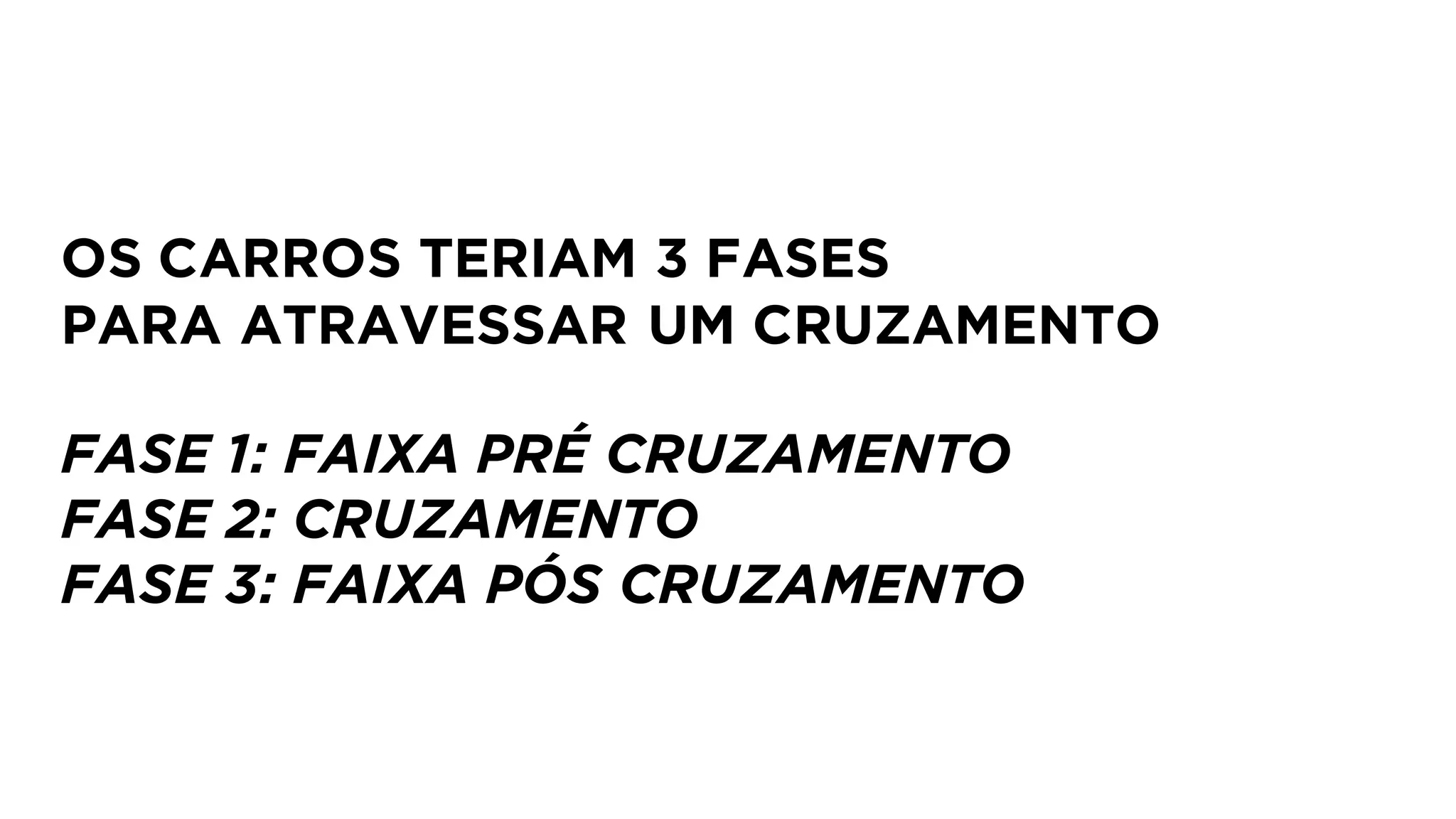 OS CARROS TERIAM 3 FASES
PARA ATRAVESSAR UM CRUZAMENTO
FASE 1: FAIXA PRÉ CRUZAMENTO
FASE 2: CRUZAMENTO
FASE 3: FAIXA PÓS CRUZAMENTO
 