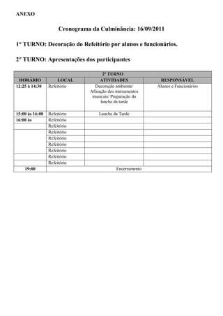 ANEXO

                      Cronograma da Culminância: 16/09/2011

1° TURNO: Decoração do Refeitório por alunos e funcionários.

2° TURNO: Apresentações dos participantes

                                       2º TURNO
 HORÁRIO              LOCAL           ATIVIDADES              RESPONSÁVEL
12:25 à 14:30    Refeitório        Decoração ambiente/       Alunos e Funcionários
                                 Afinação dos instrumentos
                                  musicais/ Preparação do
                                      lanche da tarde

15:00 às 16:00   Refeitório          Lanche da Tarde
16:00 às         Refeitório
                 Refeitório
                 Refeitório
                 Refeitório
                 Refeitório
                 Refeitório
                 Refeitório
                 Refeitório
    19:00                                     Encerramento
 