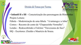 • Infantil II e III – Caracterização dos personagens de Historinhas 
Projeto Leitura: 
Fábula – Modernização de uma fábula “A tartaruga e a lebre”. 
Contos – Reconto do conto da “Chapeuzinho Vermelho”. 
Lendas – Redescobrindo o Folclore “Travessuras do Saci”. 
HQ – Escritores: Ziraldo e Maurício de Souza. 
 