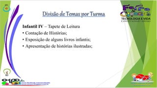 Infantil IV – Tapete de Leitura 
• Contação de Histórias; 
• Exposição de alguns livros infantis; 
• Apresentação de histórias ilustradas; 
 