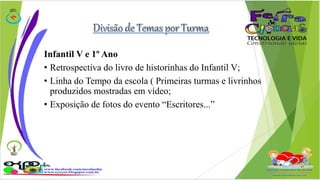 Infantil V e 1º Ano 
• Retrospectiva do livro de historinhas do Infantil V; 
• Linha do Tempo da escola ( Primeiras turmas e livrinhos 
produzidos mostradas em vídeo; 
• Exposição de fotos do evento “Escritores...” 
 