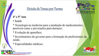 4º e 5º Ano 
• Saúde 
* Tecnologia na medicina para a produção de medicamentos; 
possíveis curas e prevenções para doenças; 
* Evolução de aparelhos; 
* Investimentos do governo para a formação de profissionais da 
saúde. 
* Especialidades médicas; 
 