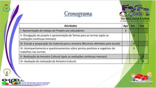 Atividades Ago Set Out 
I- Apresentação do esboço do Projeto aos educadores. X 
II- Divulgação do projeto e apresentação de Temas para as turmas (após as 
avaliações contínuas mensais) 
X 
III- Estudo e preparação do material para a amostra (Recursos ofertados pela escola) X 
IV- Acompanhamento e questionamentos sobre pontos positivos e negativos de 
X 
trabalhos nas turmas. 
V- Realização da Amostra Cultural (após as avaliações contínuas mensais) X 
VI- Avaliação da realização da Amostra Cultural. X 
 