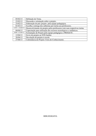 05/02/13 Definição do Tema.
23/02/13 Discussão e orientação sobre o projeto.
25/02/13 Elaboração do pré- projeto pela equipe pedagógica.
01/03/13 Escolha e entrega dos subtemas por turma aos professores.
13/03 a 26/04/13 Desenvolvimento do projeto pelos professores com suas respectivas turma.
04/04/13 Capacitação para utilização dos recursos tecnológicos e midiáticos.
10/04 a 12/04/13 Formatação do Projeto pela equipe pedagógica e PROGETC.
12/04/13 Envio do projeto ao NTE/Jardim
26/04/13 Devolução do projeto à escola
27/04/13 Culminância do Projeto: Feira do Conhecimento.
BIBLIOGRAFIA
 
