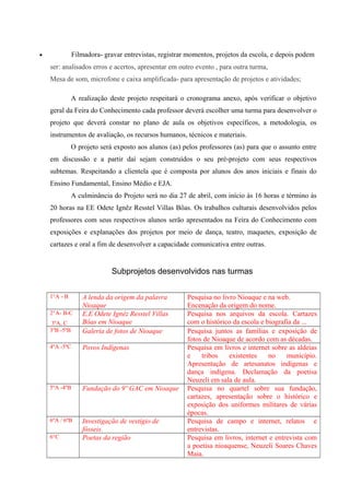 • Filmadora- gravar entrevistas, registrar momentos, projetos da escola, e depois podem
ser: analisados erros e acertos, apresentar em outro evento , para outra turma,
Mesa de som, microfone e caixa amplificada- para apresentação de projetos e atividades;
A realização deste projeto respeitará o cronograma anexo, após verificar o objetivo
geral da Feira do Conhecimento cada professor deverá escolher uma turma para desenvolver o
projeto que deverá constar no plano de aula os objetivos específicos, a metodologia, os
instrumentos de avaliação, os recursos humanos, técnicos e materiais.
O projeto será exposto aos alunos (as) pelos professores (as) para que o assunto entre
em discussão e a partir daí sejam construídos o seu pré-projeto com seus respectivos
subtemas. Respeitando a clientela que é composta por alunos dos anos iniciais e finais do
Ensino Fundamental, Ensino Médio e EJA.
A culminância do Projeto será no dia 27 de abril, com início às 16 horas e término às
20 horas na EE Odete Ignêz Resstel Villas Bôas. Os trabalhos culturais desenvolvidos pelos
professores com seus respectivos alunos serão apresentados na Feira do Conhecimento com
exposições e explanações dos projetos por meio de dança, teatro, maquetes, exposição de
cartazes e oral a fim de desenvolver a capacidade comunicativa entre outras.
Subprojetos desenvolvidos nas turmas
1°A - B A lenda da origem da palavra
Nioaque
Pesquisa no livro Nioaque e na web.
Encenação da origem do nome.
2°A- B-C
3ºA, C
E.E Odete Ignêz Resstel Villas
Bôas em Nioaque
Pesquisa nos arquivos da escola. Cartazes
com o histórico da escola e biografia da ...
3ºB -5ºB Galeria de fotos de Nioaque Pesquisa juntos as famílias e exposição de
fotos de Nioaque de acordo com as décadas.
4ºA -5ºC Povos Indígenas Pesquisa em livros e internet sobre as aldeias
e tribos existentes no município.
Apresentação de artesanatos indígenas e
dança indígena. Declamação da poetisa
Neuzeli em sala de aula.
5ºA -4ºB Fundação do 9º GAC em Nioaque Pesquisa no quartel sobre sua fundação,
cartazes, apresentação sobre o histórico e
exposição dos uniformes militares de várias
épocas.
6ºA / 6ºB Investigação de vestígio de
fósseis.
Pesquisa de campo e internet, relatos e
entrevistas.
6°C Poetas da região Pesquisa em livros, internet e entrevista com
a poetisa nioaquense, Neuzeli Soares Chaves
Maia.
 