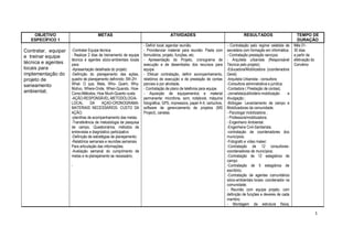 OBJETIVO                         METAS                                         ATIVIDADES                                     RESULTADOS                         TEMPO DE
   ESPECÍFICO 1                                                                                                                                                      DURAÇÃO
                                                                  - Definir local, agendar reunião.                     - Contratação pelo regime celetista de     Mês 01-
Contratar, equipar   -Contratar Equipe técnica                    - Providenciar material para reunião: Pasta com       secretária com formação em informática.    30 dias
e treinar equipe     - Realizar 2 dias de treinamento de equipe   formulários, projeto, funções, etc.                   - Contratação prestação serviços:          a partir da
                     técnica e agentes sócio-ambientais locais    - Apresentação do Projeto, cronograma de              - Arquiteta urbanista (Responsável         efetivação do
técnica e agentes    para:                                        execução e de desembolso dos recursos para            Técnica pelo projeto);                     Convênio
locais para          -Apresentação detalhada do projeto;          equipe.                                               -Educadora/Mobilizadora (coordenadora
implementação do     -Definição do planejamento das ações,        - Efetuar contratação, definir acompanhamento,        Geral)
projeto de           quadro de planejamento definindo: 5W-2H      relatórios de execução e de prestação de contas       -Arquiteta Urbanista - consultora
saneamento           What- O que, Meta, Who- Quem, Why-           parciais e por atividade.                             -Consultora administrativa e jurídica;
                     Motivo, Where-Onde, When-Quando, How-        - Contratação de plano de telefonia para equipe.      -Contadora ( Prestação de contas);
ambiental;           Como-Métodos, How Much-Quanto custa          - Aquisição de equipamentos e material                -Jornalista/publicitário-mobilização   e
                     -AÇÃO-RESPONSÁVEL-METODOLOGIA-               permanente: microfone, som, notebook, máquina         divulgação ;
                     LOCAL       DA      AÇAO-CRONOGRAMA-         fotográfica, GPS, impressora, papel A-4, cartuchos,   -Biólogas- Levantamento de campo e
                     MATERIAIS NECESSÁRIOS- CUSTO DA              software de gerenciamento de projetos (MS             Mobilizadoras da comunidade;
                     AÇÃO;                                        Project), canetas.                                    - Psicologa/ mobilizadora ;
                     -planilhas de acompanhamento das metas;                                                            - Professora/mobilizadora;
                     -Transferência de metodologia de pesquisa                                                          - Engenheiro Ambiental;
                     de campo, Questionários, métodos de                                                                -Engenheira Civil-Sanitarista;
                     entrevistas e diagnóstico participativo                                                            -contratação de coordenadores dos
                     -Definição de estratégias de planejamento;                                                         municípios;
                     -Relatórios semanais e reuniões semanais                                                           -Fotografo e vídeo maker;
                     Para articulação das informações;                                                                  -Contratação de 12 consultores-
                     -Avaliação semanal do cumprimento de                                                               coordenadores de municípios;
                     metas e re-planejamento se necessário;                                                             -Contratação de 12 estagiários de
                                                                                                                        campo
                     -                                                                                                  -Contratação de 5 estagiários de
                                                                                                                        escritório;
                                                                                                                        -Contratação de agentes comunitários
                                                                                                                        sócio-ambientais locais- coordenador na
                                                                                                                        comunidade;
                                                                                                                        - Reunião com equipe projeto, com
                                                                                                                        definição de funções e deveres de cada
                                                                                                                        membro.
                                                                                                                        - Montagem da estrutura física,

                                                                                                                                                                              1
 