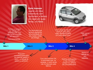Este homem
                               queria um Idea
                               Adventure com
                               opcionais, a tempo
                               de viajar em suas
                               férias, no Natal.


    Fechou a compra
                               Foi informado que                  Com medo de não ter
      do veículo em
                               deveria regularizar                  nenhum carro para
    setembro/08, mas                                                                               Viaja com a
                               documentação do                    viajar, decide comprar
   não havia o modelo                                                                                família.
                               seu usado, antes                    um outro semi-novo.
       em estoque.
                                   da entrega.
    Fez encomenda.



Mês 1                         Mês 2                       Mês 3                       Mês 4


                                                                                                    Retirou o
                 Procurou                                                                          veículo no
           concessionária para                                                                        ano
           se informar sobre o
                                               Com documentos OK,                                  seguinte.
            carro - o veículo já                                           Solicita explicações,
            estaria a caminho.                  é informado que, na          e não consegue
                                               verdade, o carro ainda       acesso ao gerente
                                                não foi faturado pela      da Concessionária.
                                                       fábrica.
 