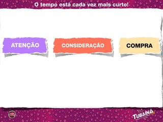 O tempo está cada vez mais curto!




ATENÇÃO       CONSIDERAÇÃO           COMPRA
 